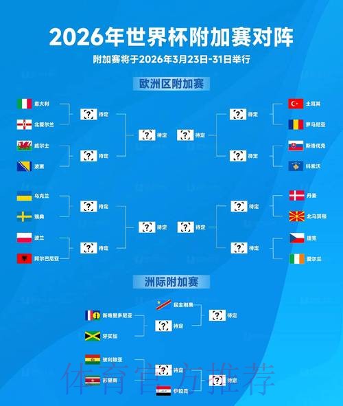 2026年世界杯官方投注入口推荐 2026年世界杯官方投注入口推荐