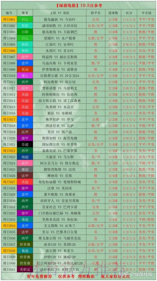 世界杯投注热度排行榜与趋势解析 世界杯投注热度排行榜与趋势解析