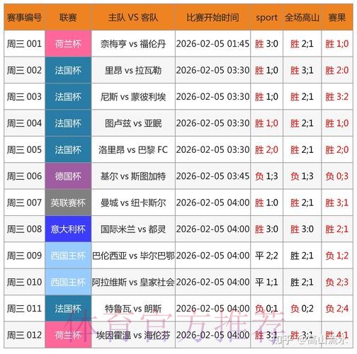 世界杯滚球网页版最新入口精选 世界杯滚球网页版最新入口精选