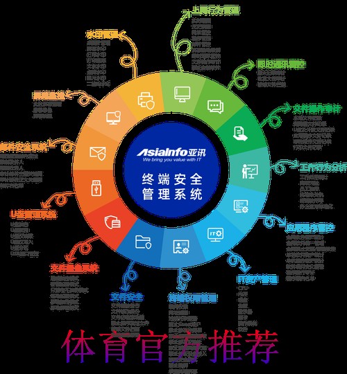 深度剖析世界杯盘口软件的功能与应用
