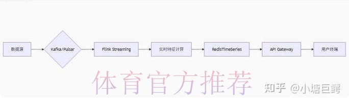 深入解读2026世界杯比分网页版的功能与优势 深入解读2026世界杯比分网页版的功能与优势
