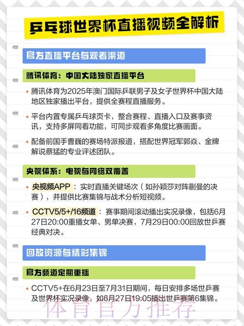 世界杯直播指南:官方解读的全方位分析 世界杯直播指南:官方解读的全方位分析