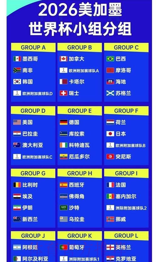 世界杯外围赔率排行榜:全站最佳推荐 世界杯外围赔率排行榜:全站最佳推荐